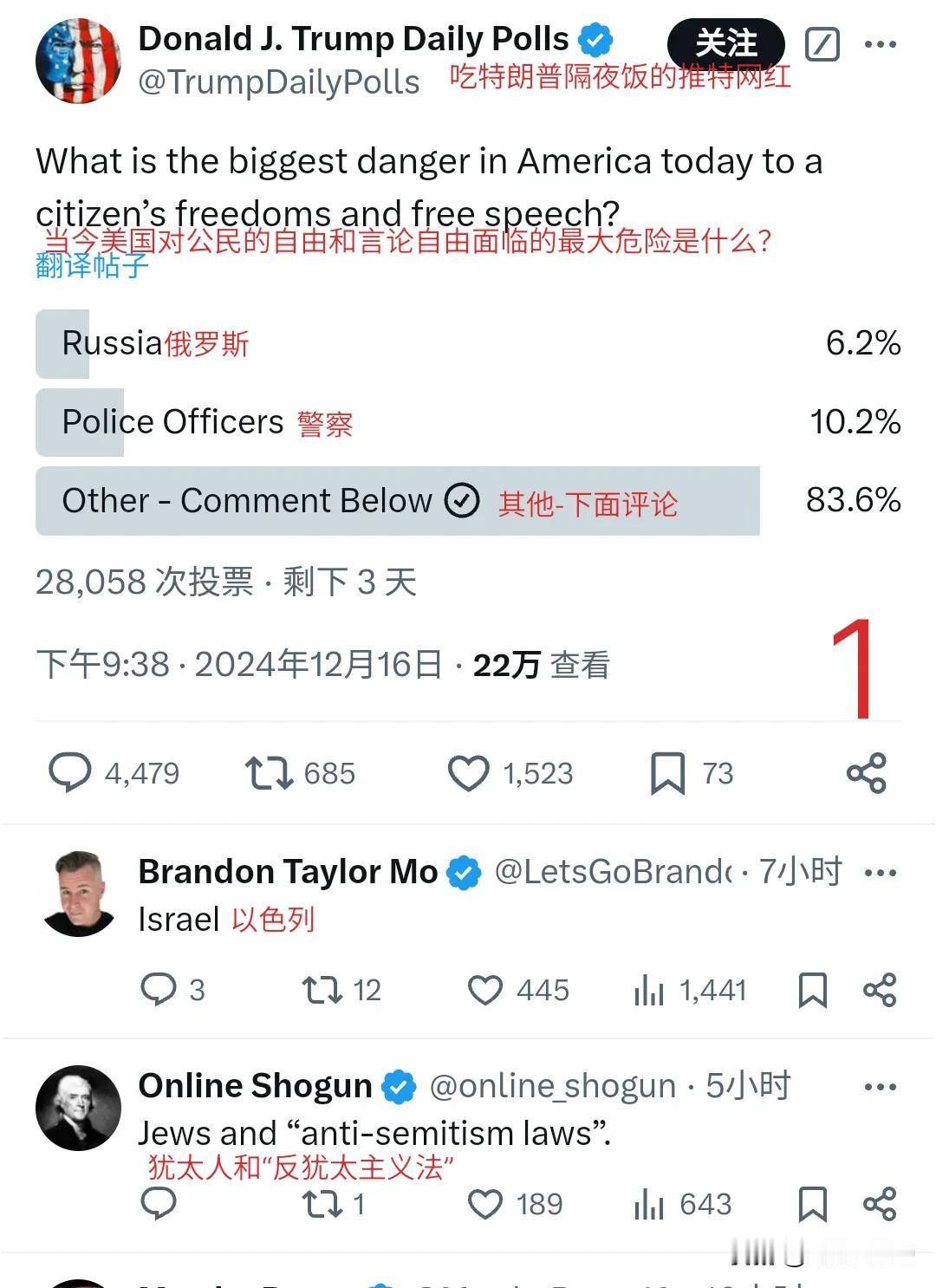 美国网红又带节奏问“俄罗斯与美国警察，谁是美国最大的威胁？”
机灵的外国网友几乎