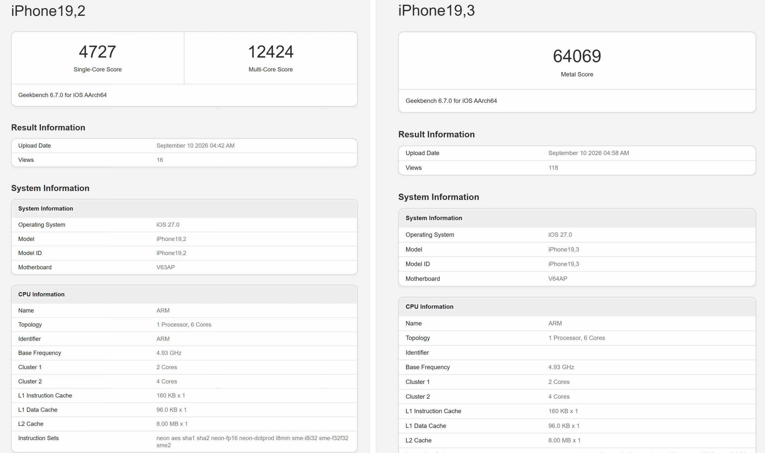 iPhone18Pro首批用户吐槽别的不说，这个跑分还是有点夸张的[捂嘴哭] ​