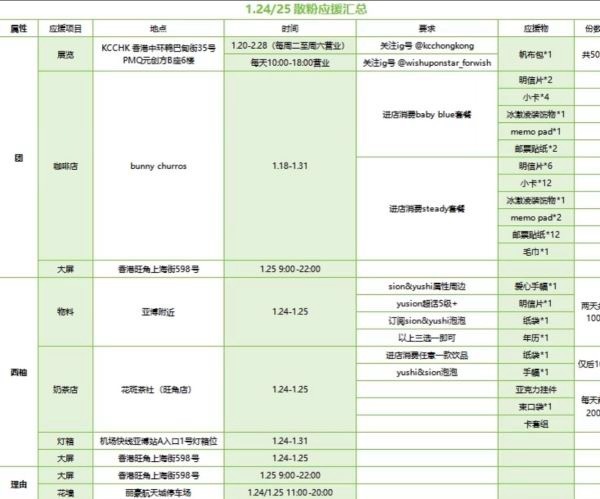 吴是温才是wdcc 得能勇志成 tctop吧？相关cp也是大崛起 