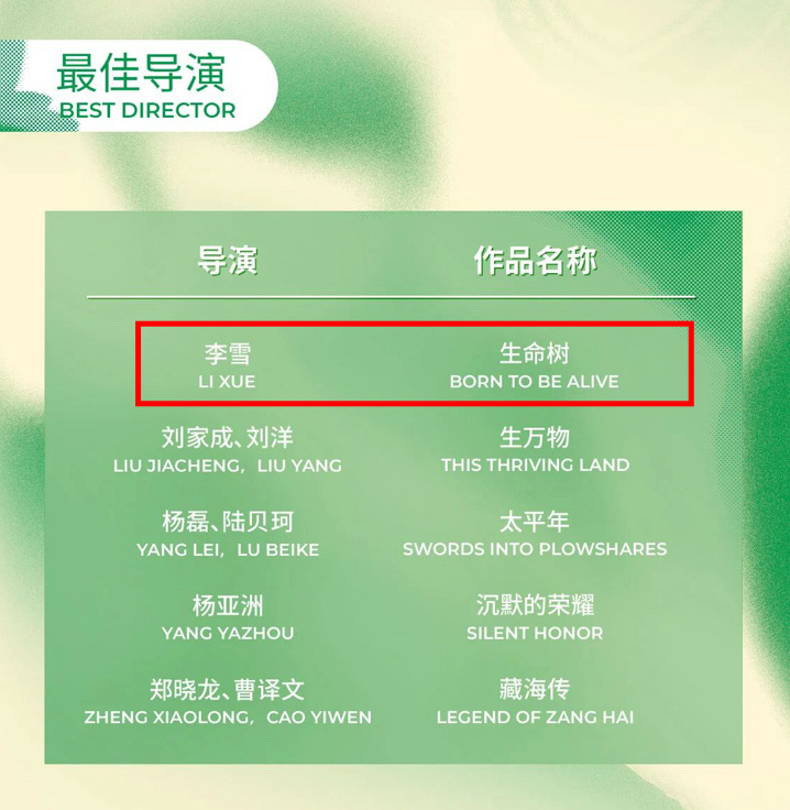 全剧组通力合作be like生命树8提白玉兰，替我紫永接优秀团队