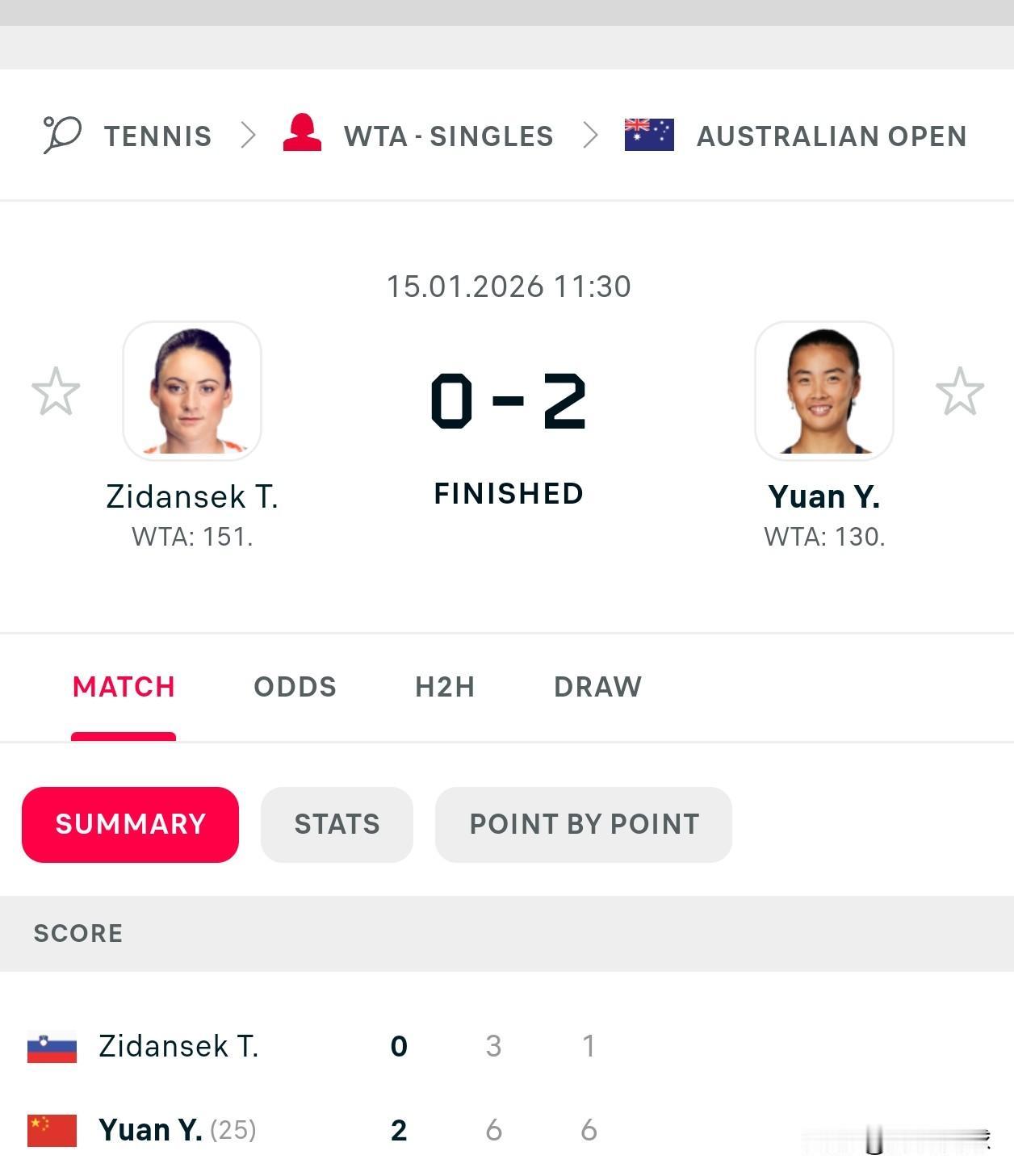 🇨🇳袁悦63，61齐丹塞克，
轻松晋级澳网正赛。
祝贺🎉🎉🎉🎉🎉?