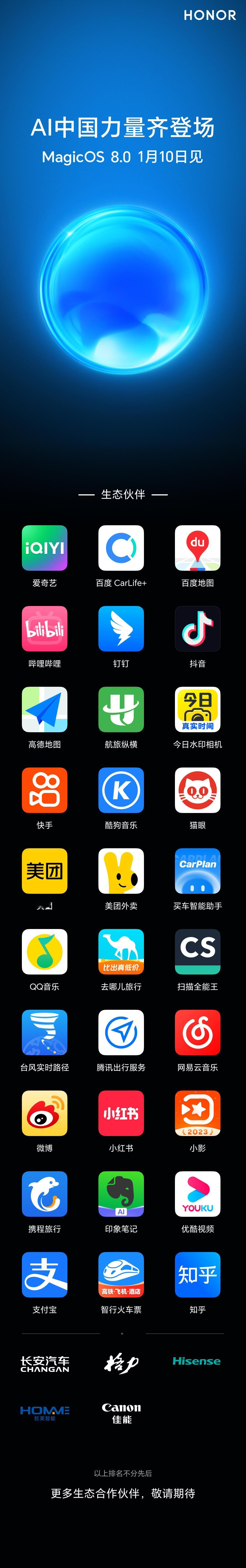 我感觉，荣耀的MagicOS 8.0极有可能跟苹果iOS、华为鸿蒙三分天下。

