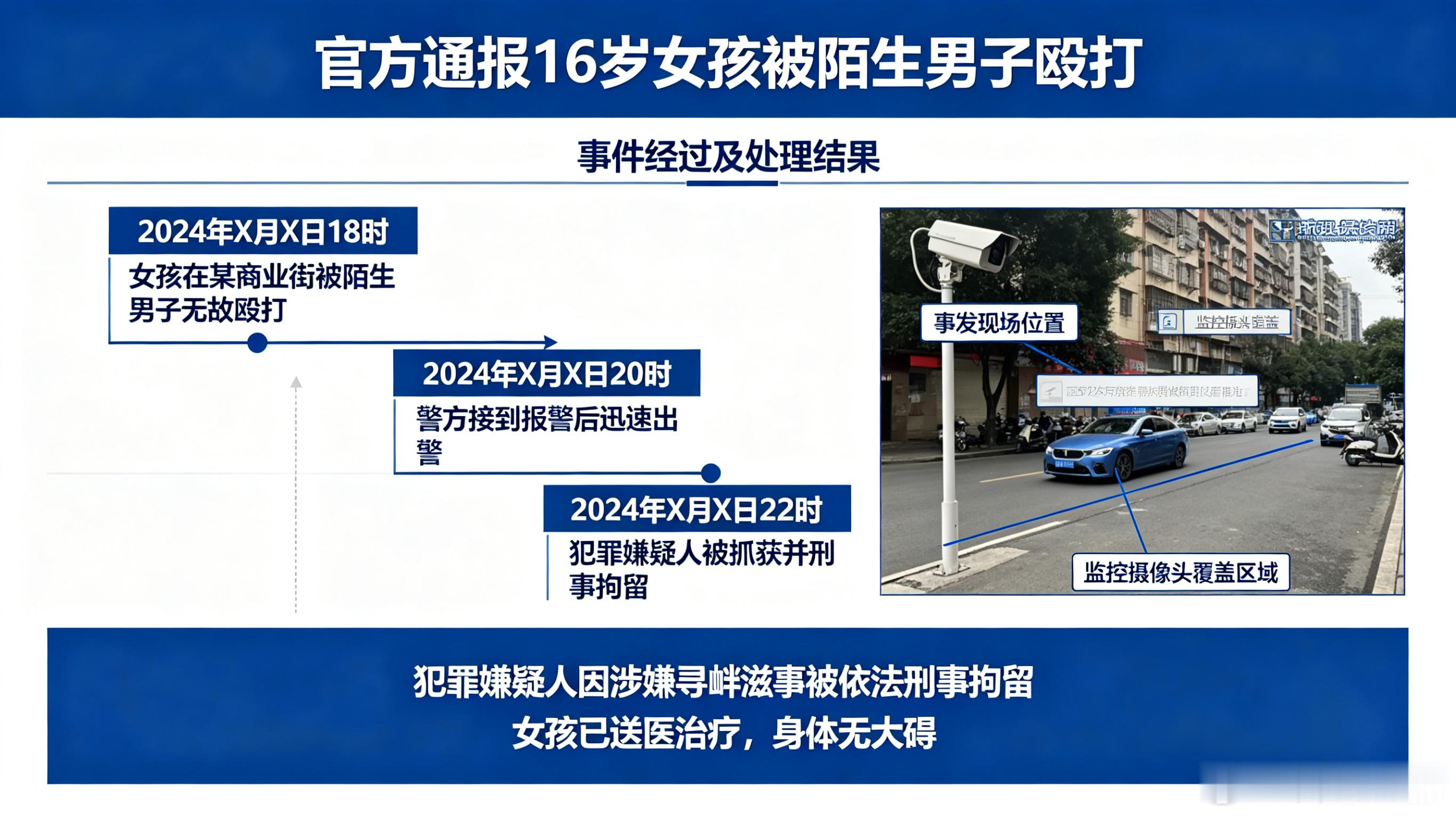 官方通报16岁女孩被陌生男子殴打因为和爸爸说话声稍微大了点，就被陌生男子拖下车暴