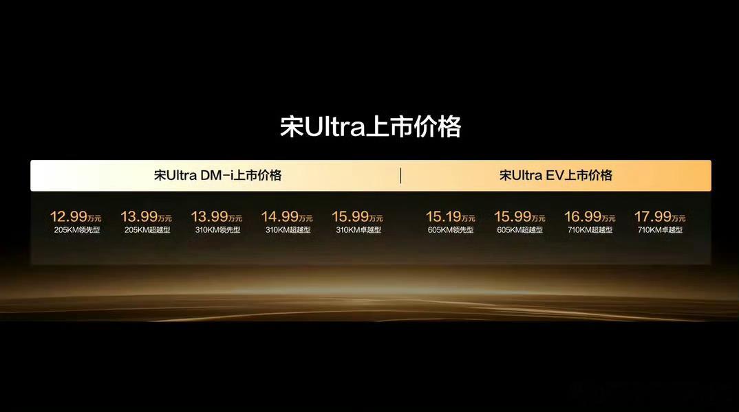 宋Ultra DM-i 这价格太狠了，12.99万-15.99万，纯电是 15.