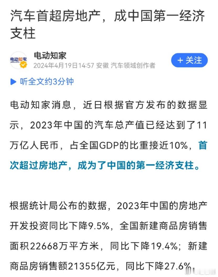 见证历史[憧憬]汽车已经超过地产成为中国第一大经济支柱！#汽车[超话]##汽车成