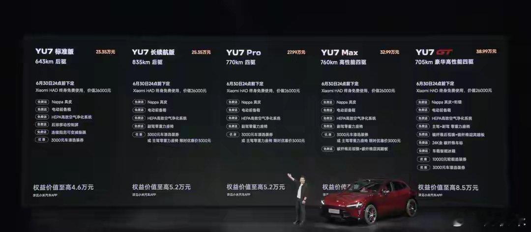 小米YU7 GT正式发布，售价38.99万元5月21日，小米YU7 GT正式发布