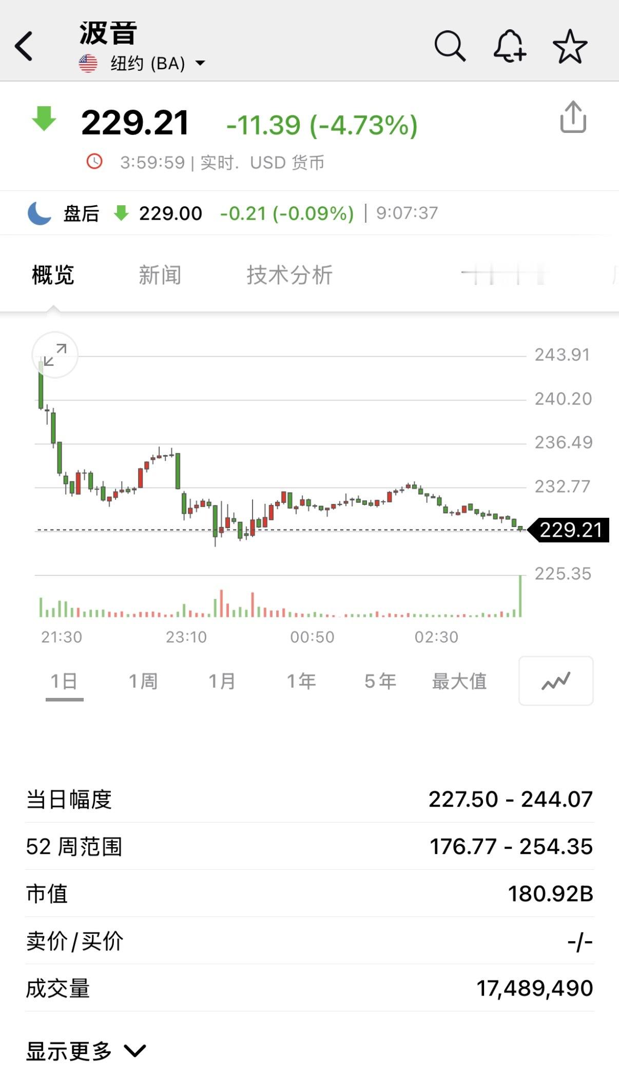 🔻有人问民主党媒体在美国是怎么大输特输的……🔻就这么输的。特朗普访华欢迎宴会