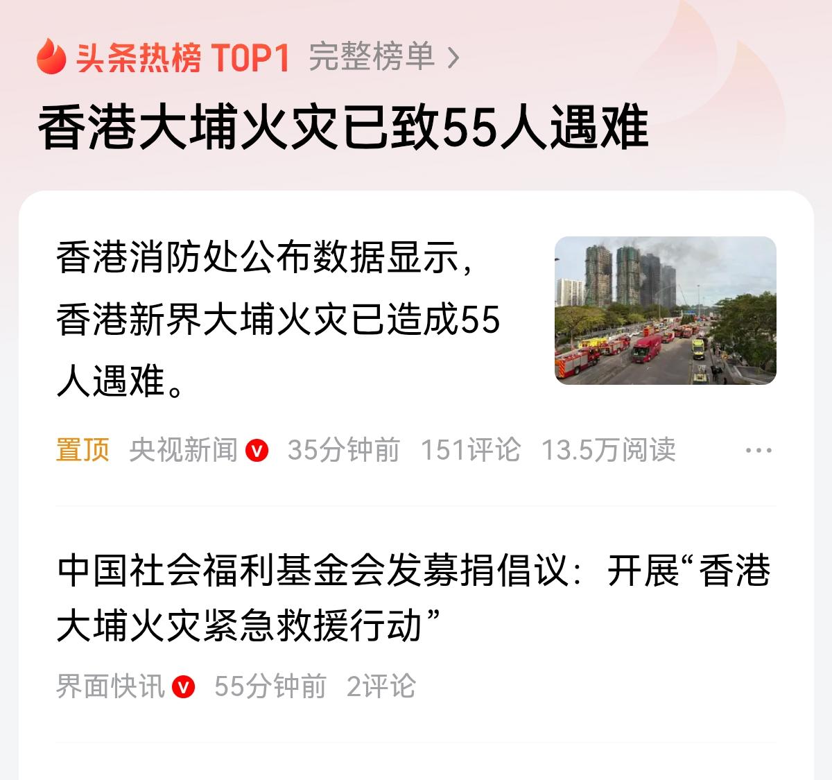 密密麻麻的高层建筑是不是工业垃圾？
等到我们的小区也住了三四十年以后，
会不会也