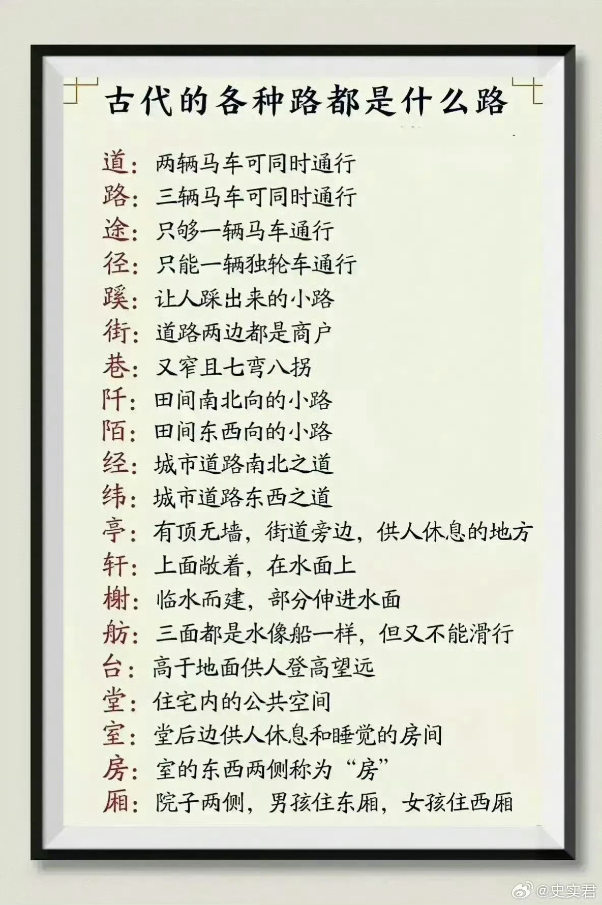 古代的各种路叫法大全 