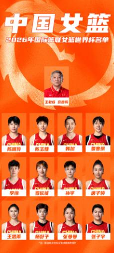 太可惜了！！李月汝因护照遗失缺席世界杯！！

9月2日晚中国女篮公布12人名单