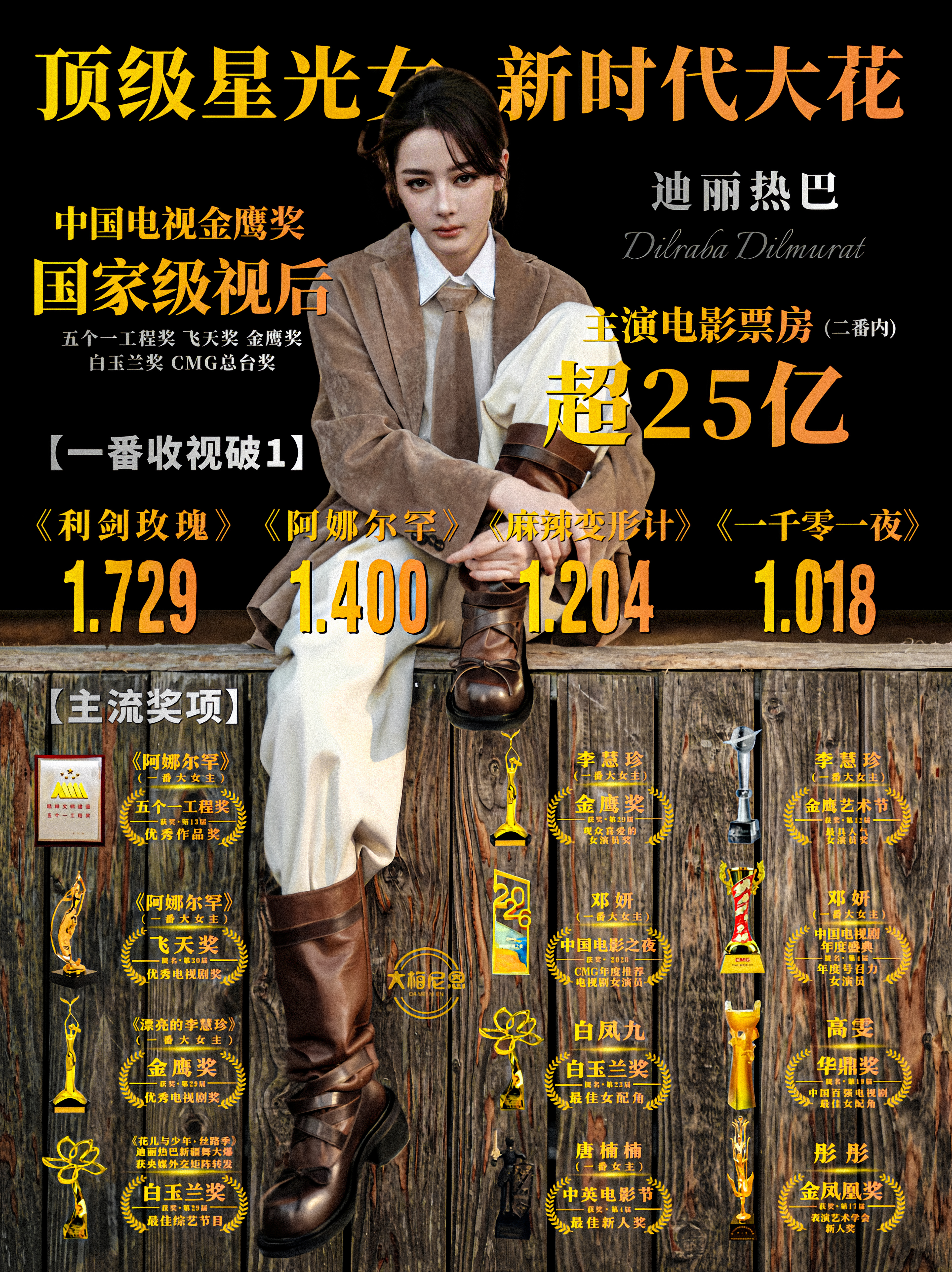 留几手说娜扎比热巴好看好不好看的，有什么所谓。反正迪丽热巴个人票房已超27亿，登