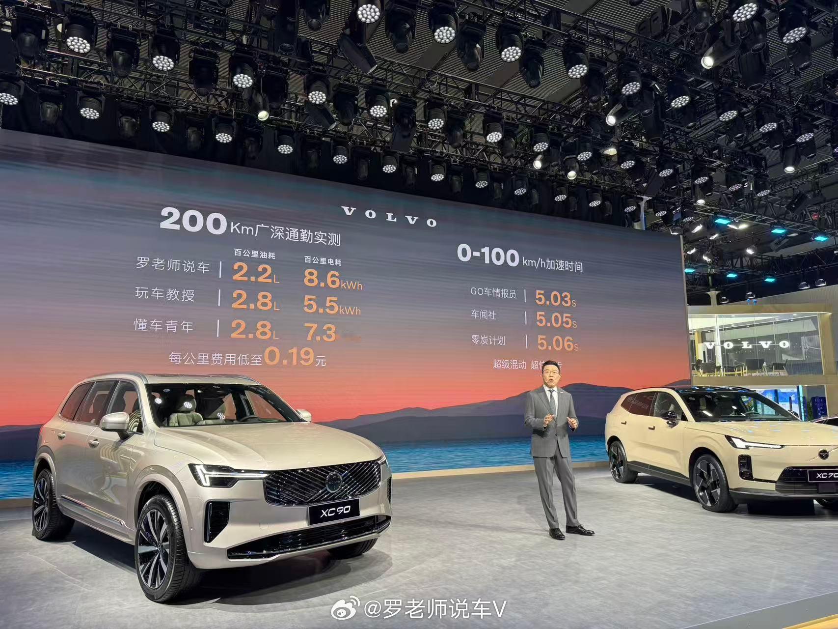 沃尔沃XC70的通勤费用，我这黄金右脚简直了