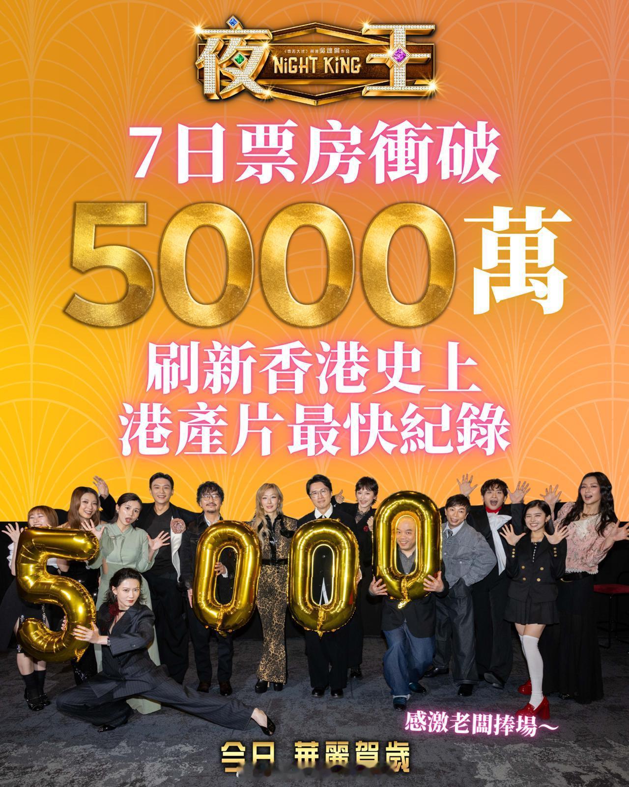 「《夜王 》上映7日收半億..破港片史上最快紀錄 …. （大公文匯全媒體 特約記