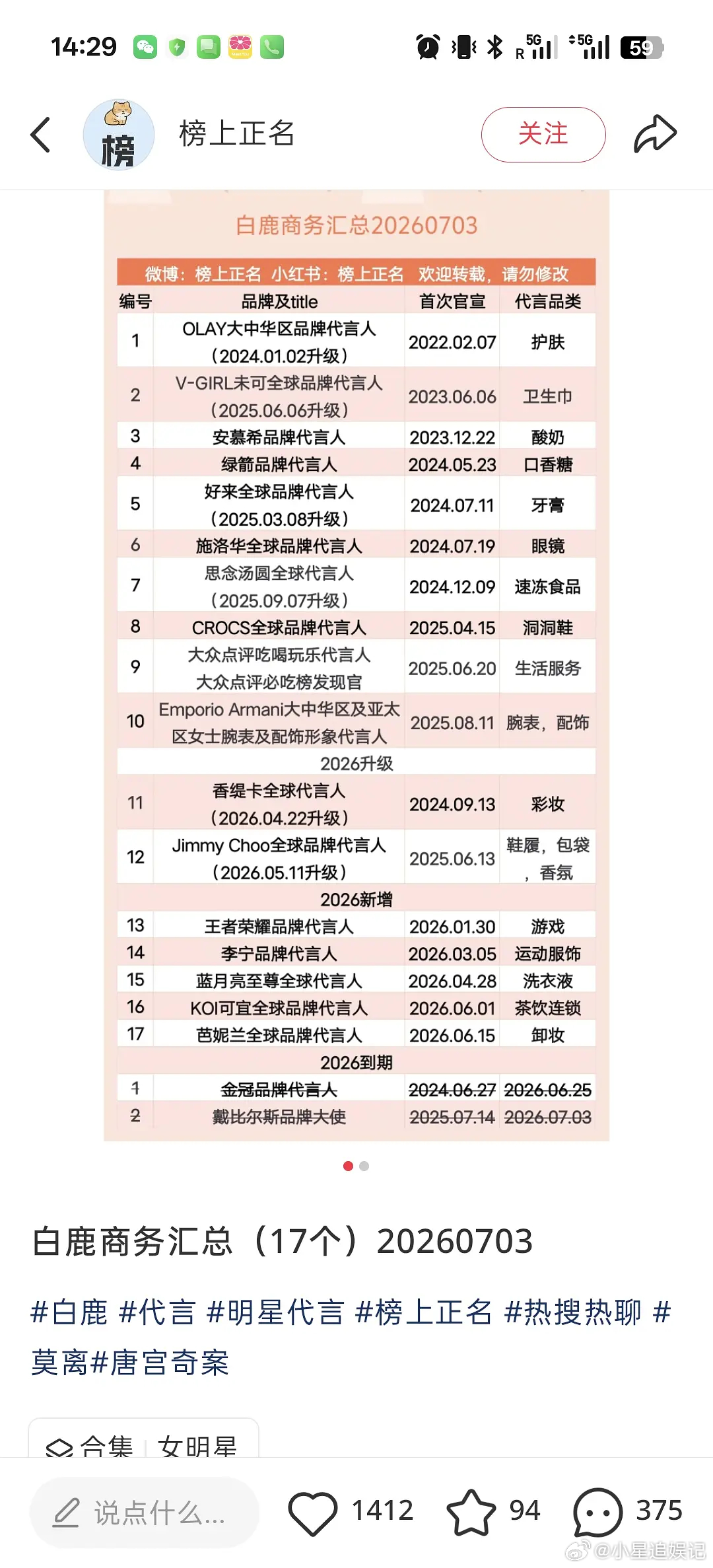 如果不是因为跑男事件，白鹿今年的商务就不会是这样了吧 