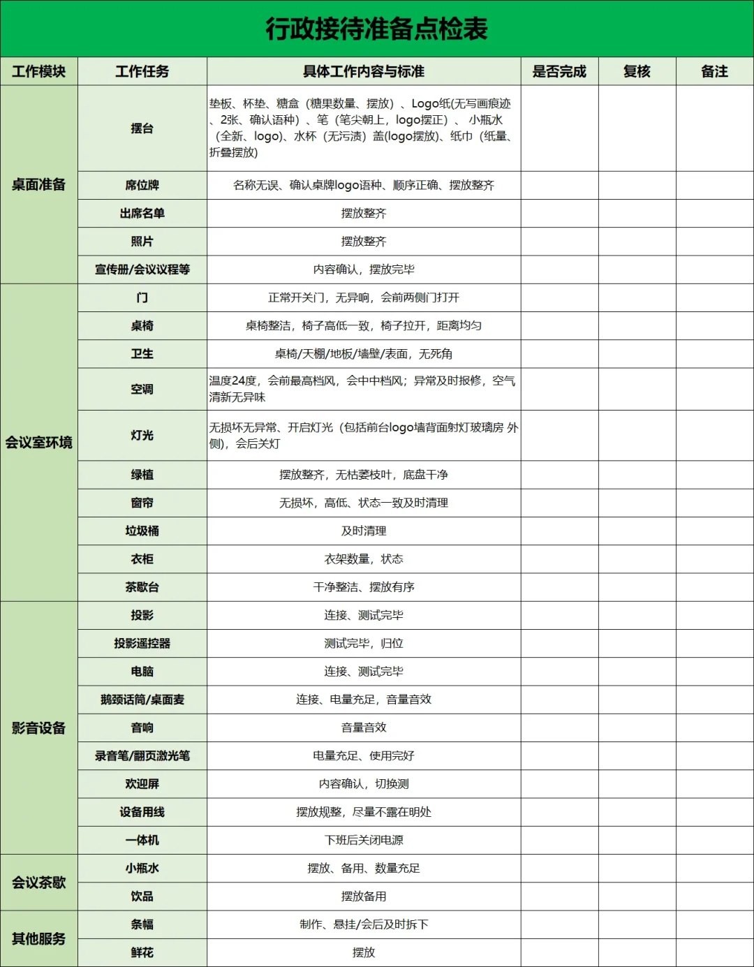 行政接待资料大礼包