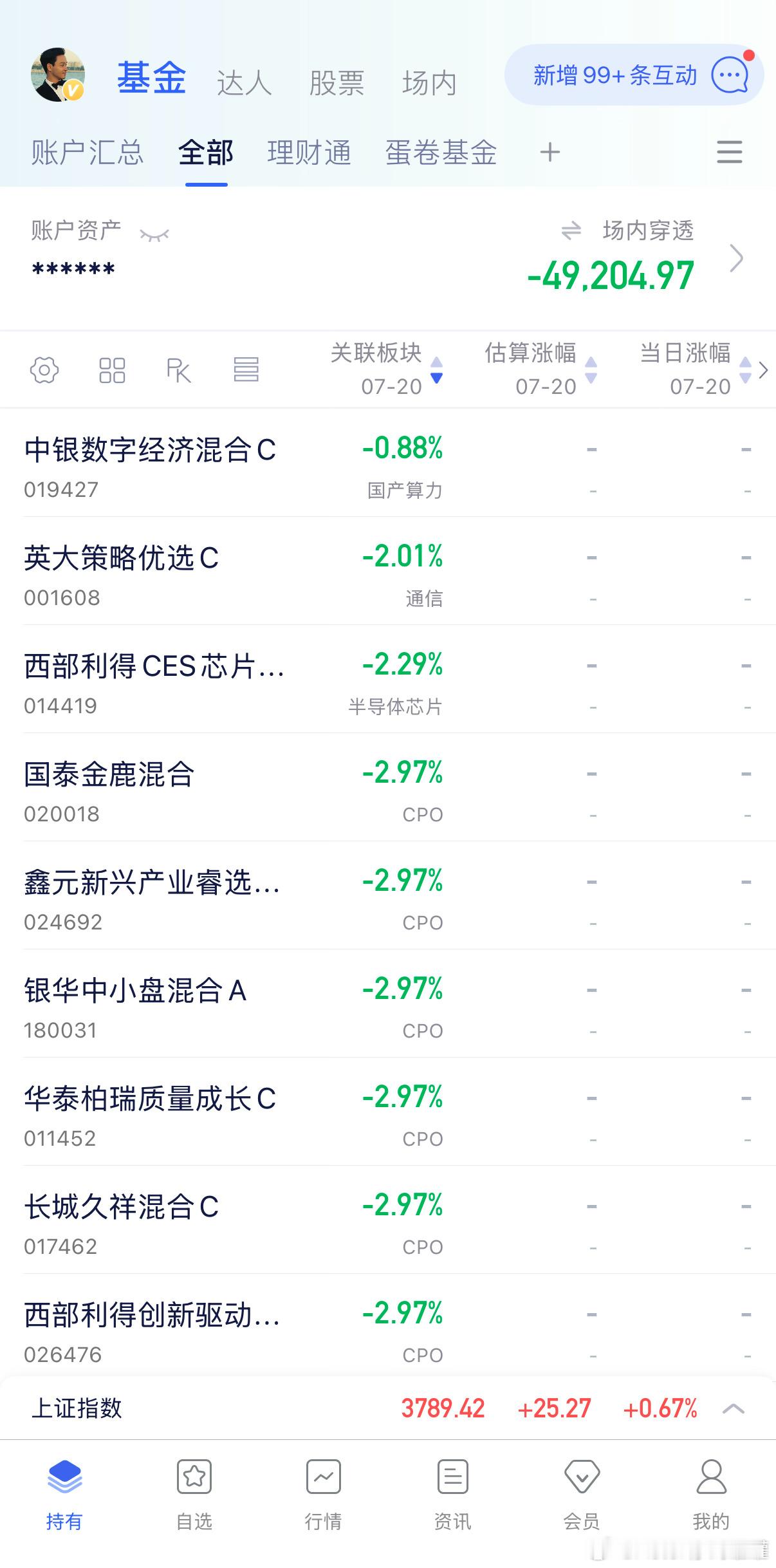 tmd，7月真的。a股