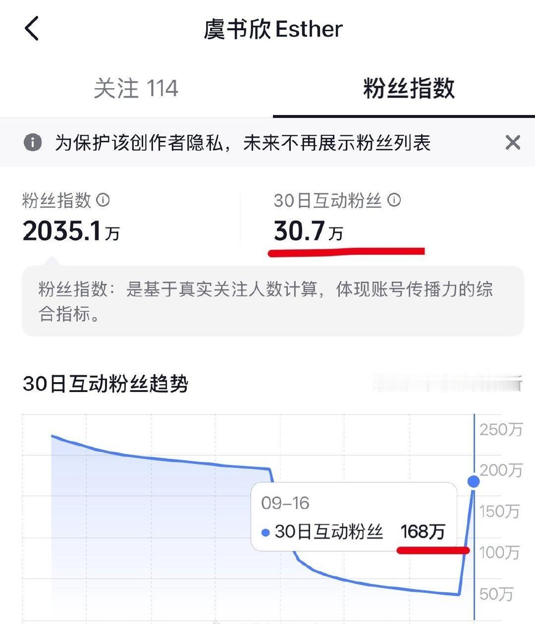 看到小石榴嘲人家路人缘的时候
睁开眼睛看看世界吧 早已米胡穿了[流鼻血] ​​​