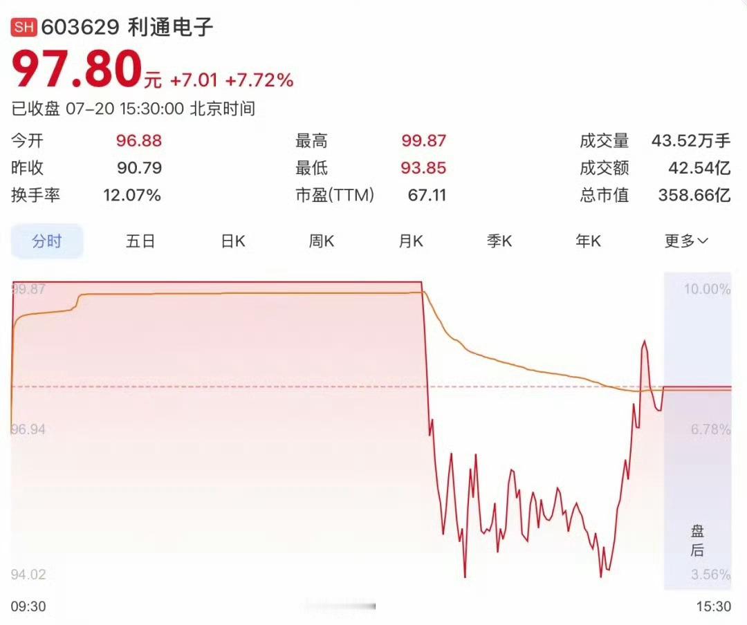 AI算力租赁时代来临Kimi因算力紧缺暂停C端新用户订阅，Meta拟向Anthr