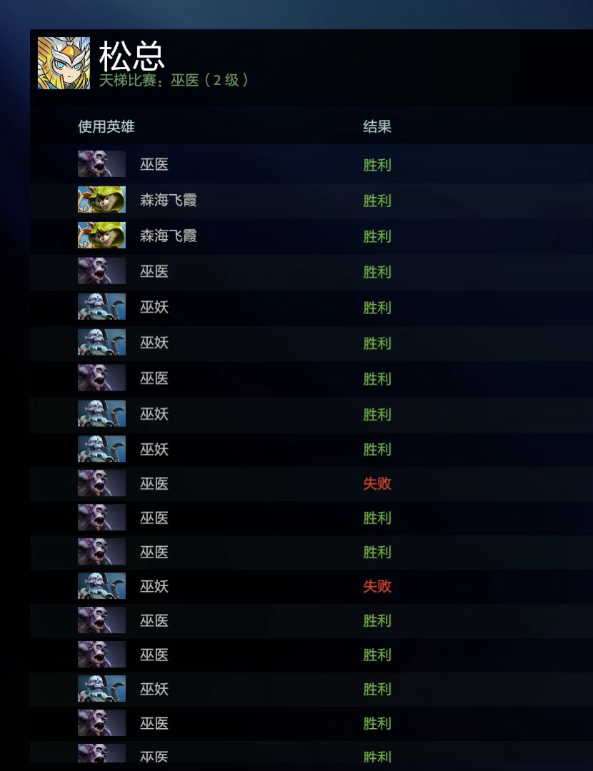 打到红地球去杨哥基地报道吧[doge]DOTA2[超话]dota2 ​​​
