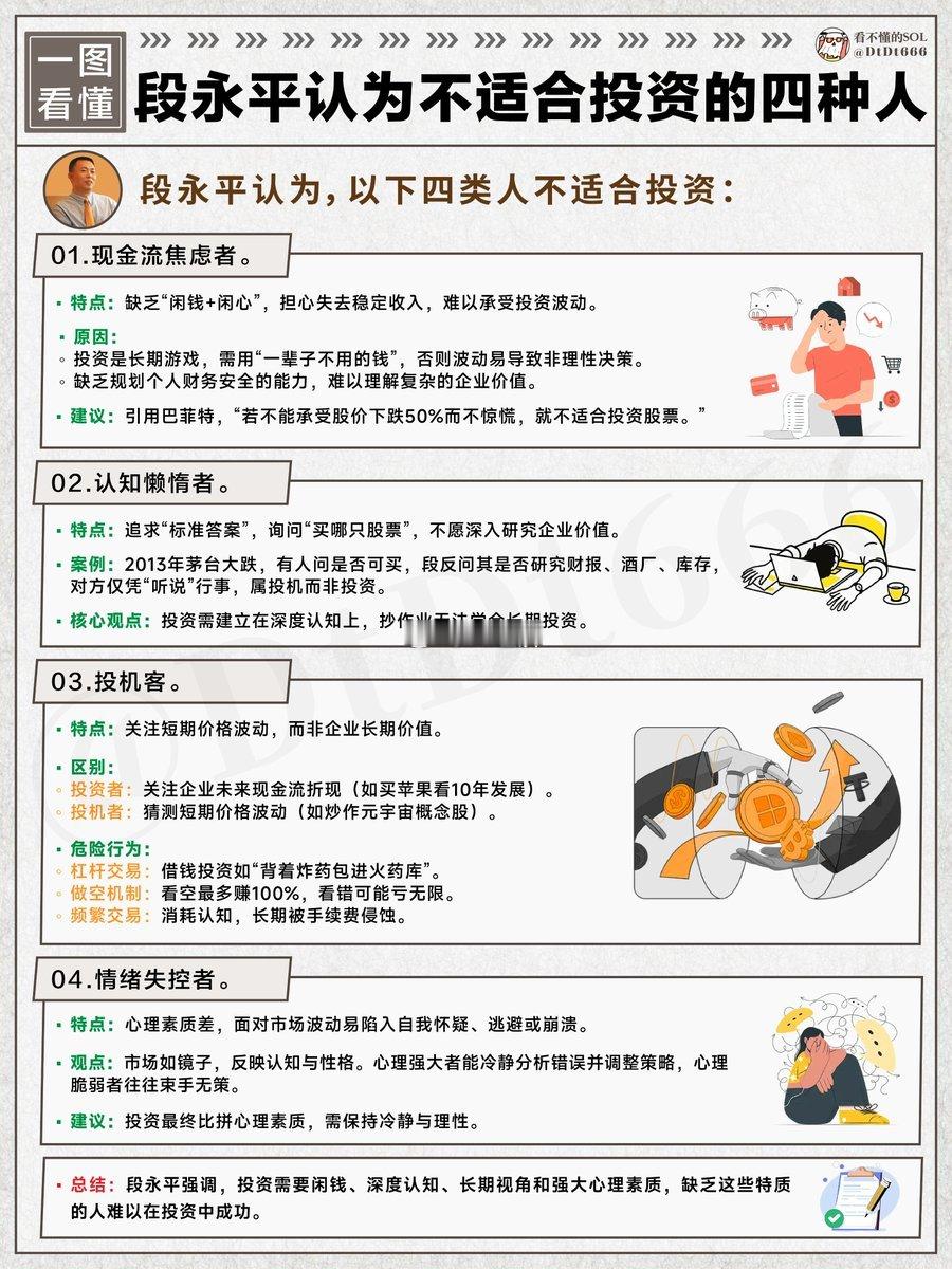 深度分享：投资——这四类人不太适合！投资界大佬段永平，以其独到的见解和丰富的经验