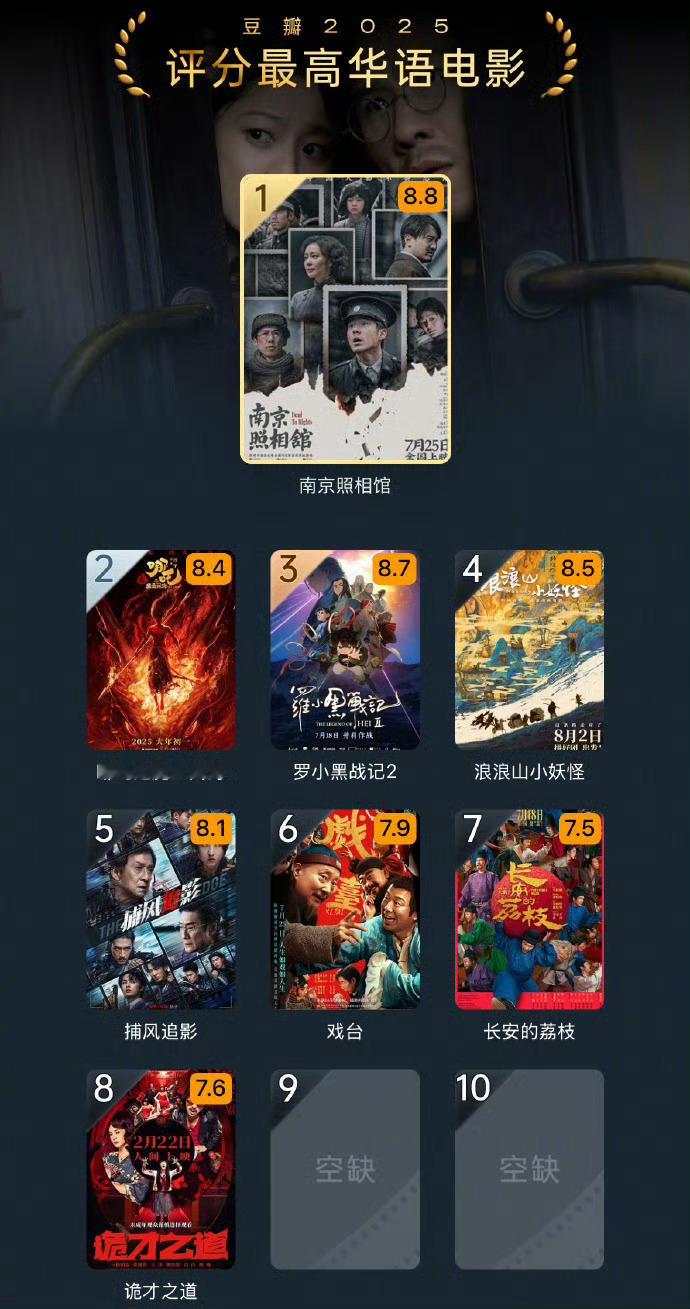 豆瓣年度榜单 我不行了，豆瓣2025评分最高华语电影连10部也凑不齐吗