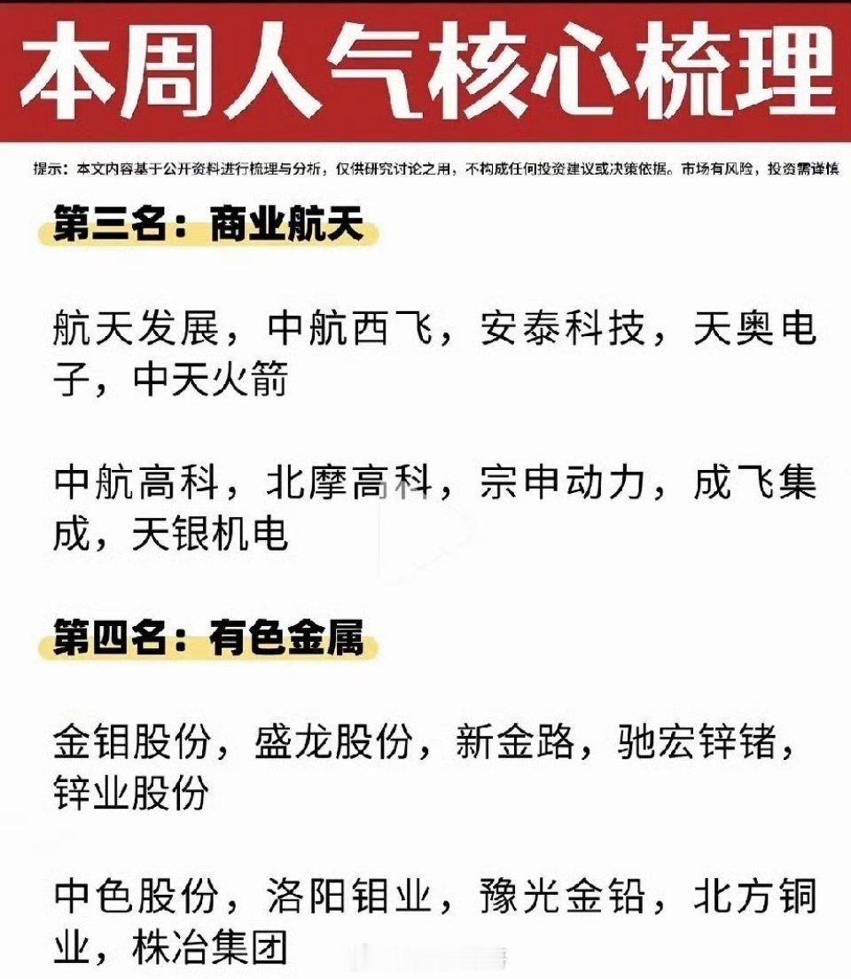 10家A股公司退市 超25万股民踩雷当市场的风，吹向这四个方向市场如明镜，映照时