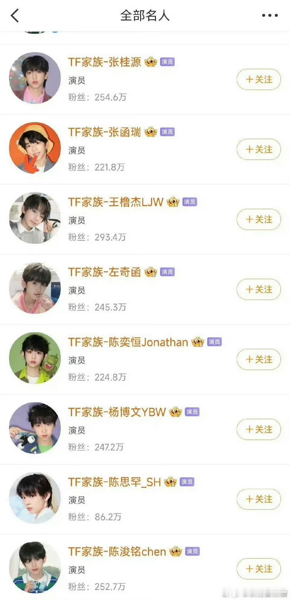 TF四代一班认证变成演员内娱开门，我们05生10生来了！！！你最看好哪一个演员的