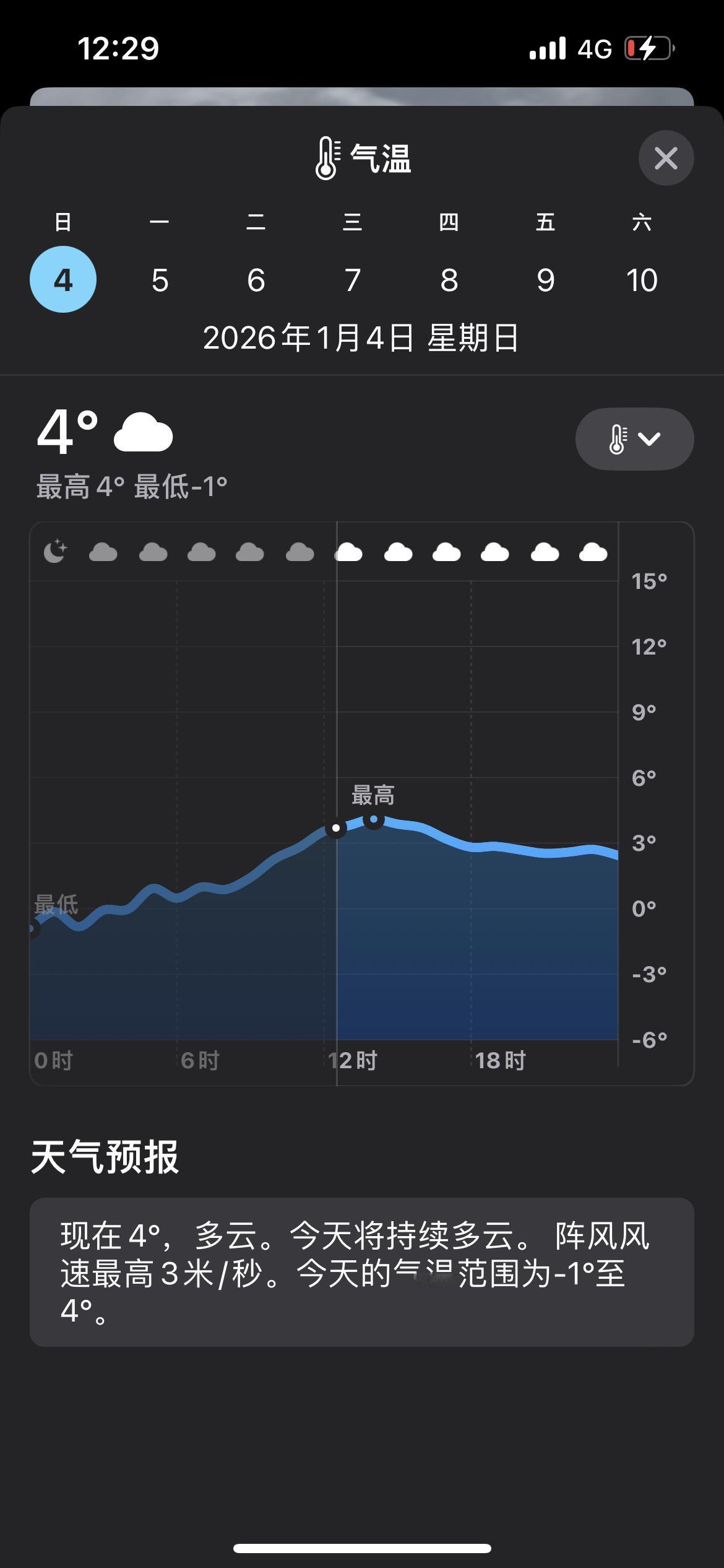 就在刚刚
气象大V“中国气象爱好者”表示：
     降雪回波来到合肥附近，目前