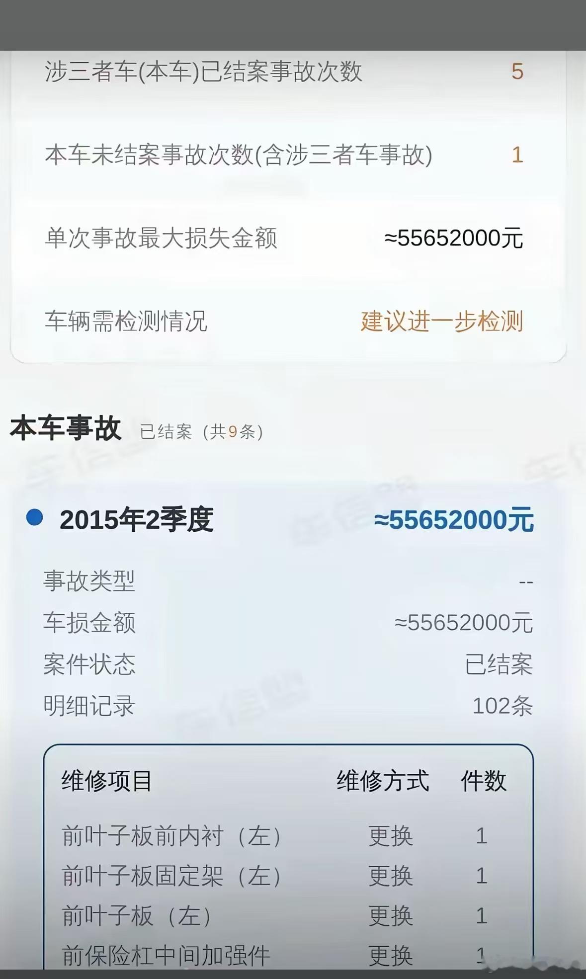 有见过比这个出险更大的吗 