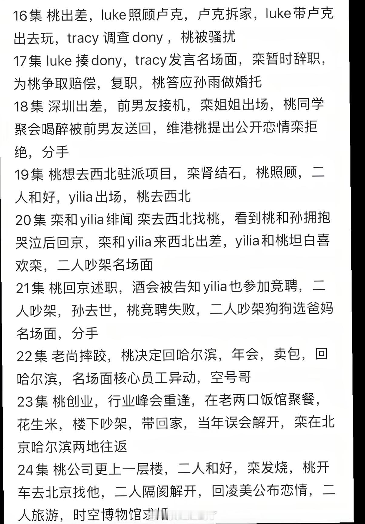 网友推测后面剧情最后几集被跟狗撵了似的那么急 但是前面也很紧凑了怨只怨只有24集