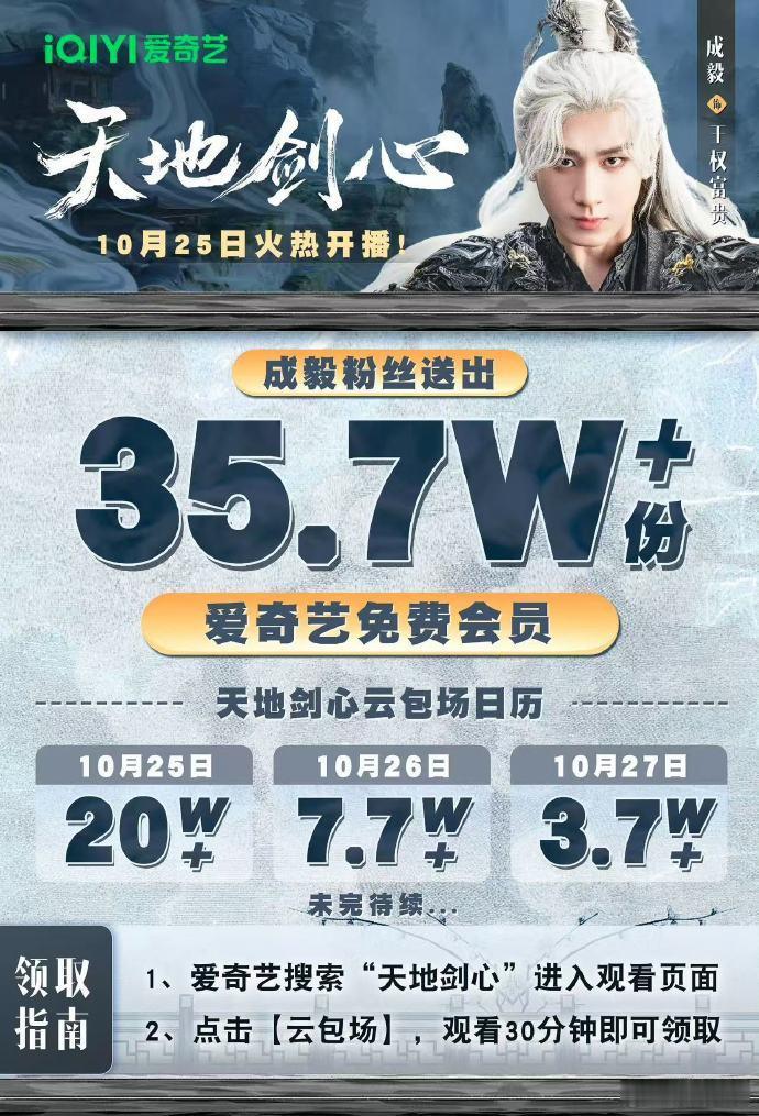 成毅粉丝35.7万云包场成毅粉丝35.7万份云包场 成毅粉丝35.7万云包场，太