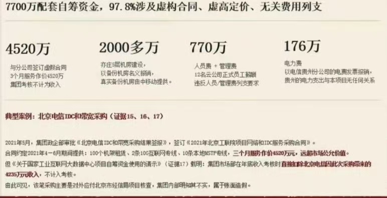 秦岭笑谈清华同学实名举报中国电信清华同学实名举报腐败想不到中国电信以这样的方式上