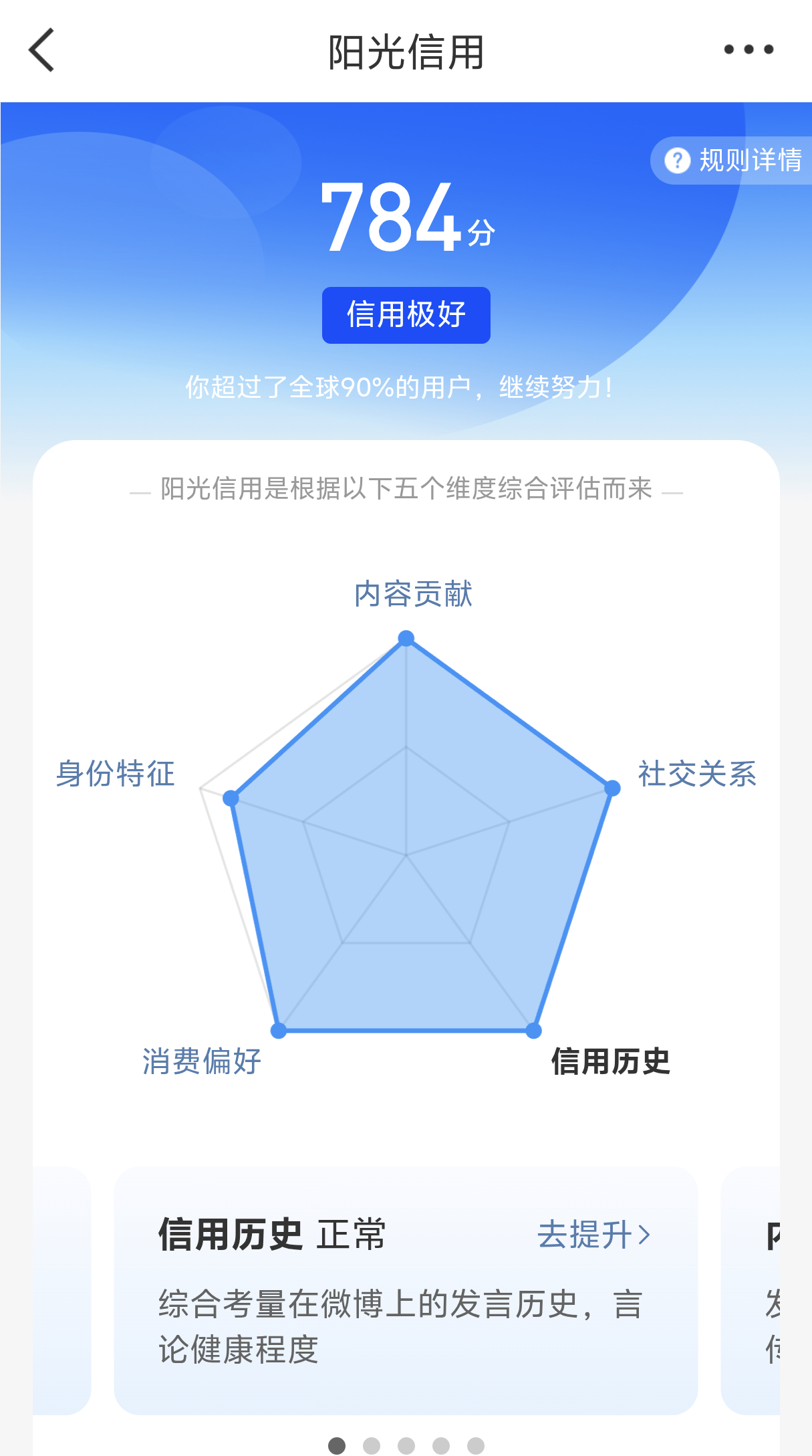ygxy又涨了 