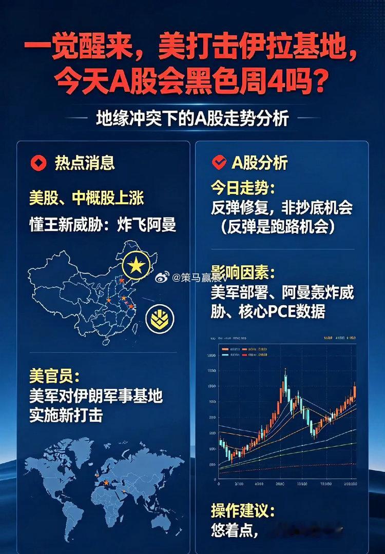 一觉醒来,美打击伊拉基地,今天A股会黑色周4吗？一、热点消息①美股和中概股上涨。
