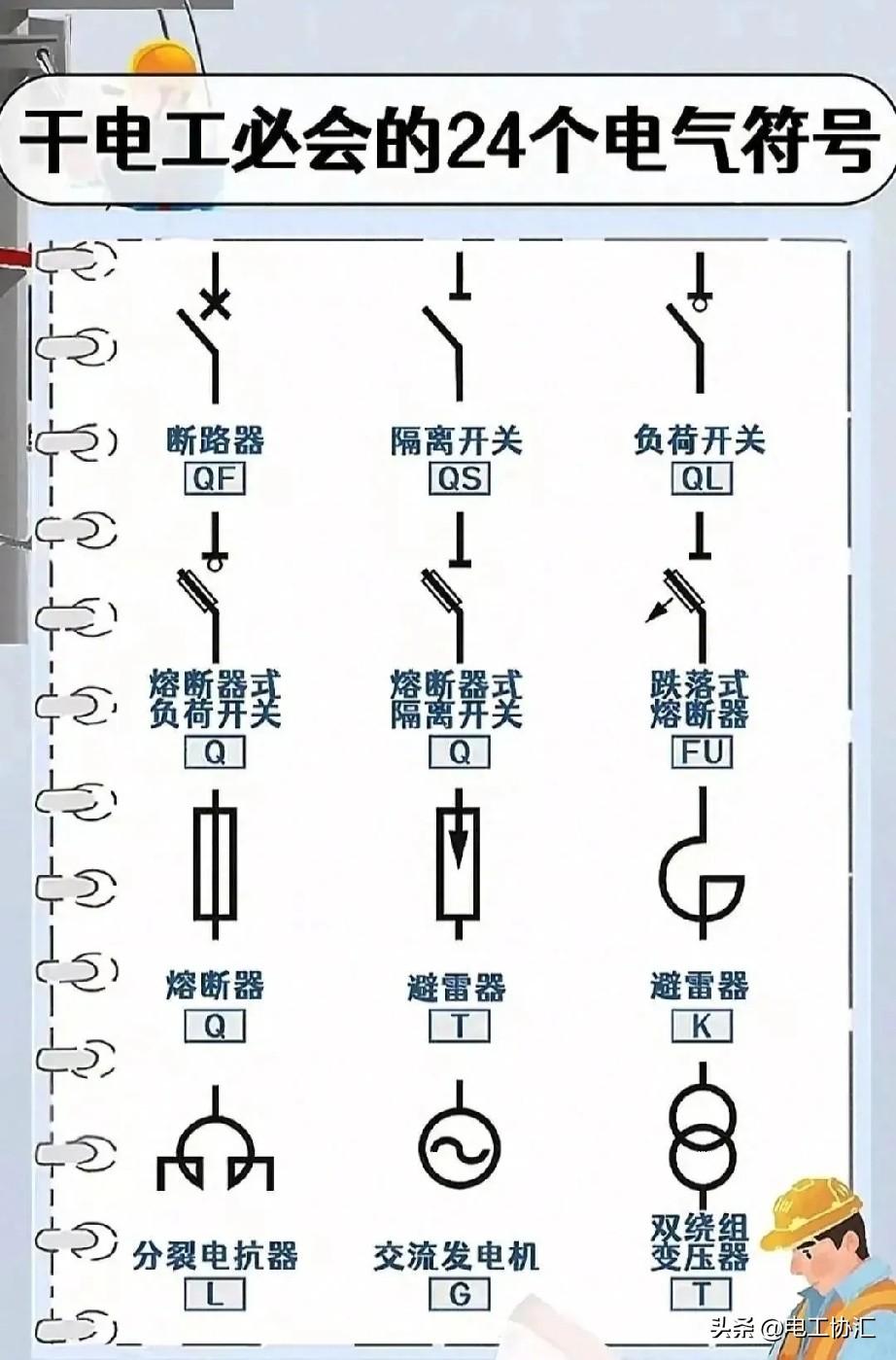 电气符号就像电气领域的通用语言，了解常用的电气符号大全很有必要。
比如电阻符号，