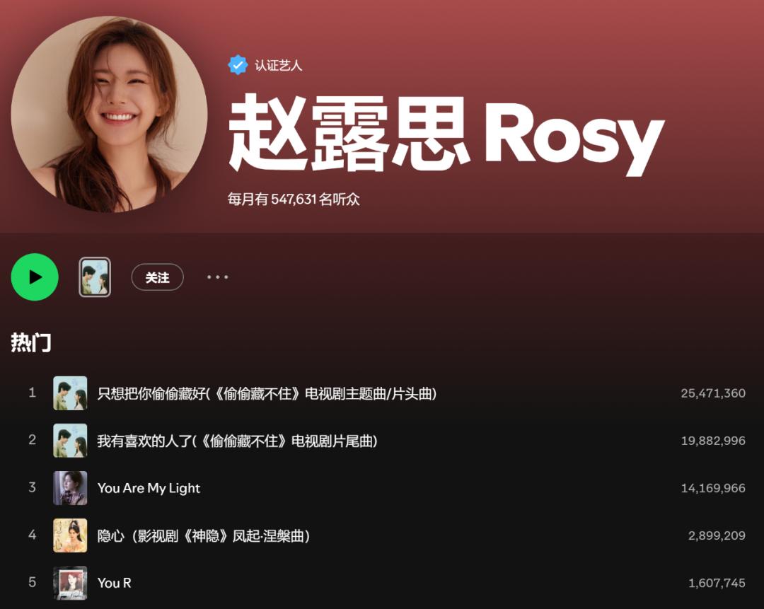 “随便唱唱”，赵露思在海外音乐平台 Spotify 上却创造了令人惊叹的神话。