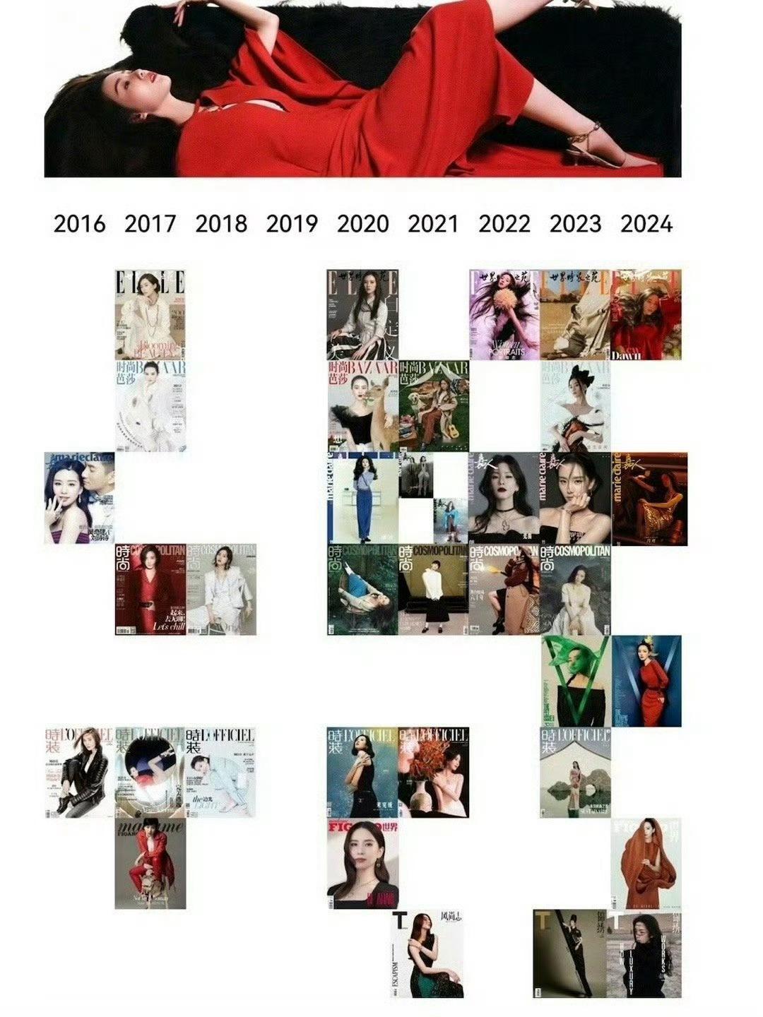 不总结还真没发现，刘诗诗一年拍了这么多本主流女刊，今年马上官宣第六本了，而且这个