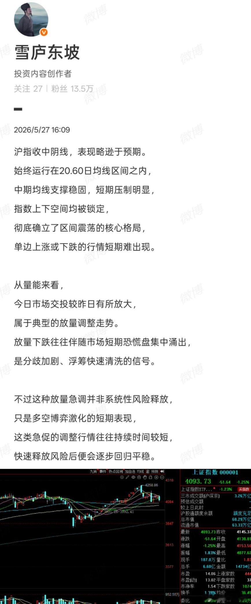当前正式进入，“以时间换空间”的震荡磨底阶段，多空双方进入持续拉锯，筹码充分交换