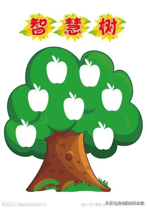安全生产中的“树枝智慧”：轻装上阵，聚焦核心

在浩瀚的自然界中，有一种鸟以其非