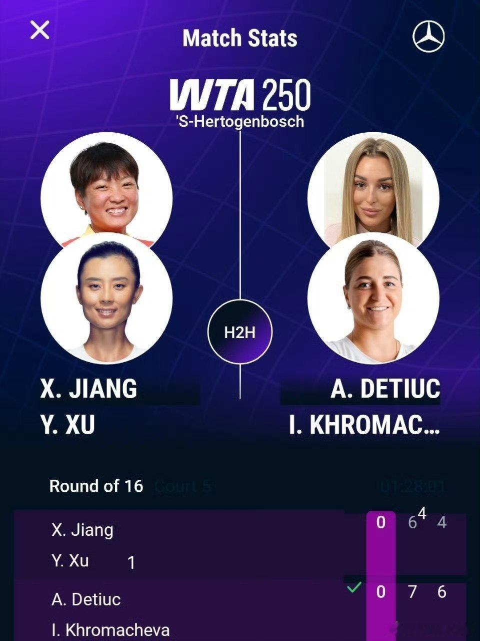什么时候拆队啊不合适WTA250斯海尔托亨博斯站双打首轮，头号种子蒋欣玗/徐一璠