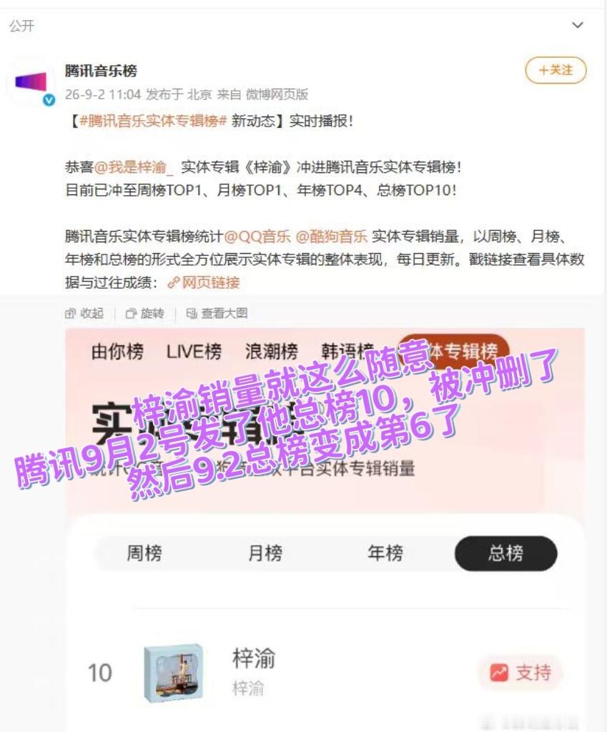 只有郑朋的销量这么随意程序员上班和没上班两个销量对其他真金白银的歌手公平吗？ ​