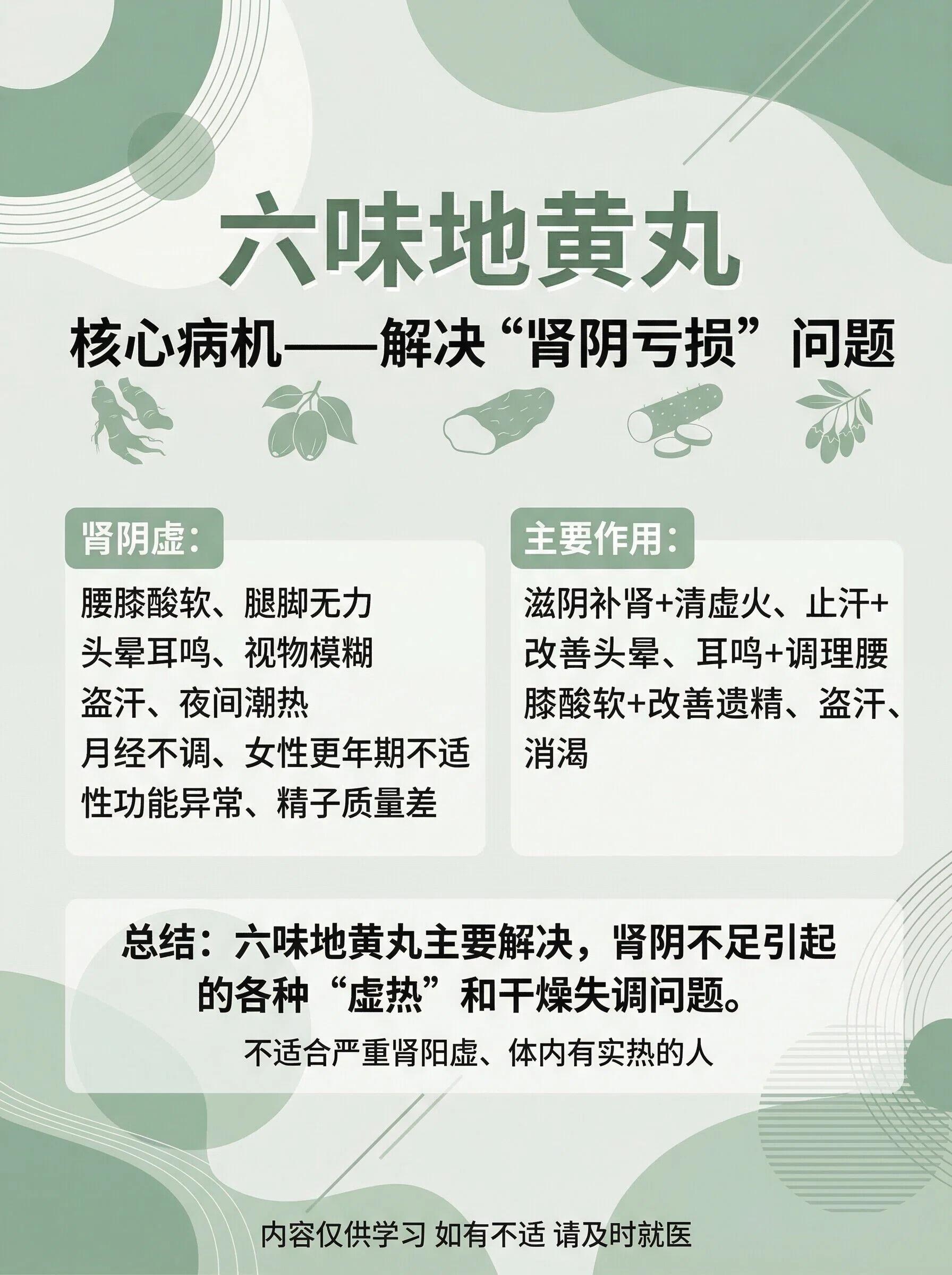 大白话说中药 | 八种地黄丸究竟有啥区别？八种地黄丸，究竟啥区别？看这一篇就够了