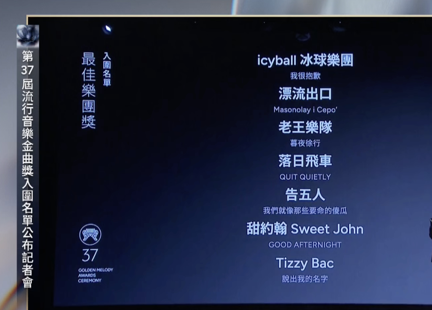 「最佳乐团奖」入围：冰球乐团 / 漂流出口 / 老王乐队 / 落日飞车 / 告五