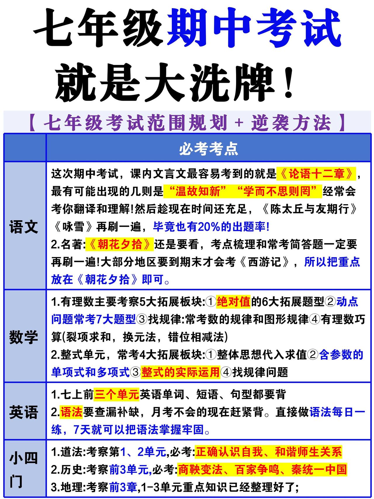 七上期中考想进前十，谁懂这份笔记的含金量。