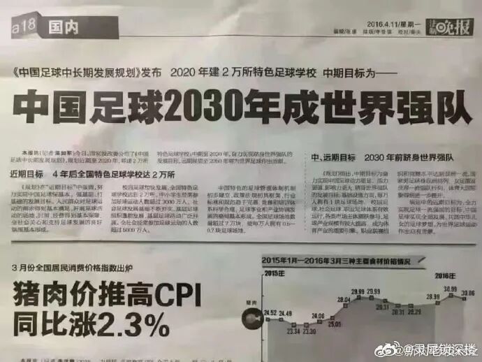 光景不待人，须臾发成丝。 