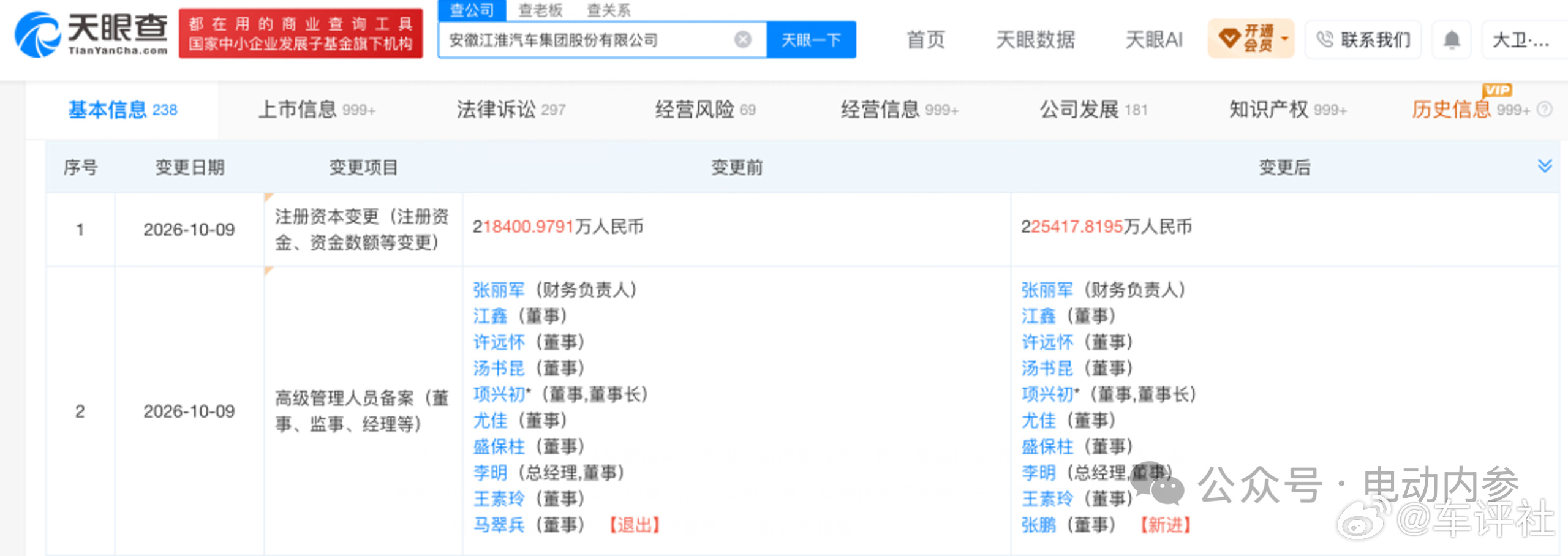 汽车人事变动 【刹车事件后！江淮汽车高层人事调整】近日，尊界V800刹车测试风波