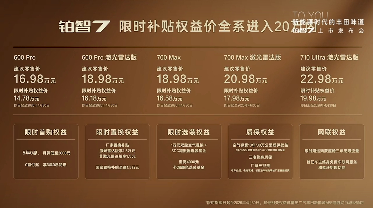 广汽丰田铂智7上市坦白局 最低价格叠加完补贴优惠后仅需要14.78万元起！广汽丰