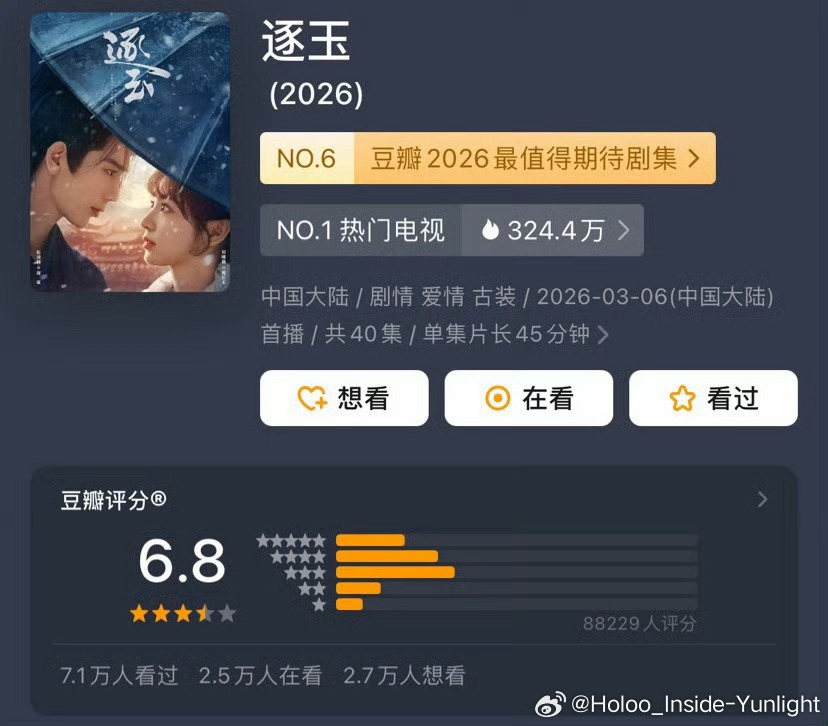 《逐玉》豆瓣开分6.8，打分人数才8.8万，网友质疑这个人数配不上《逐玉》的热度