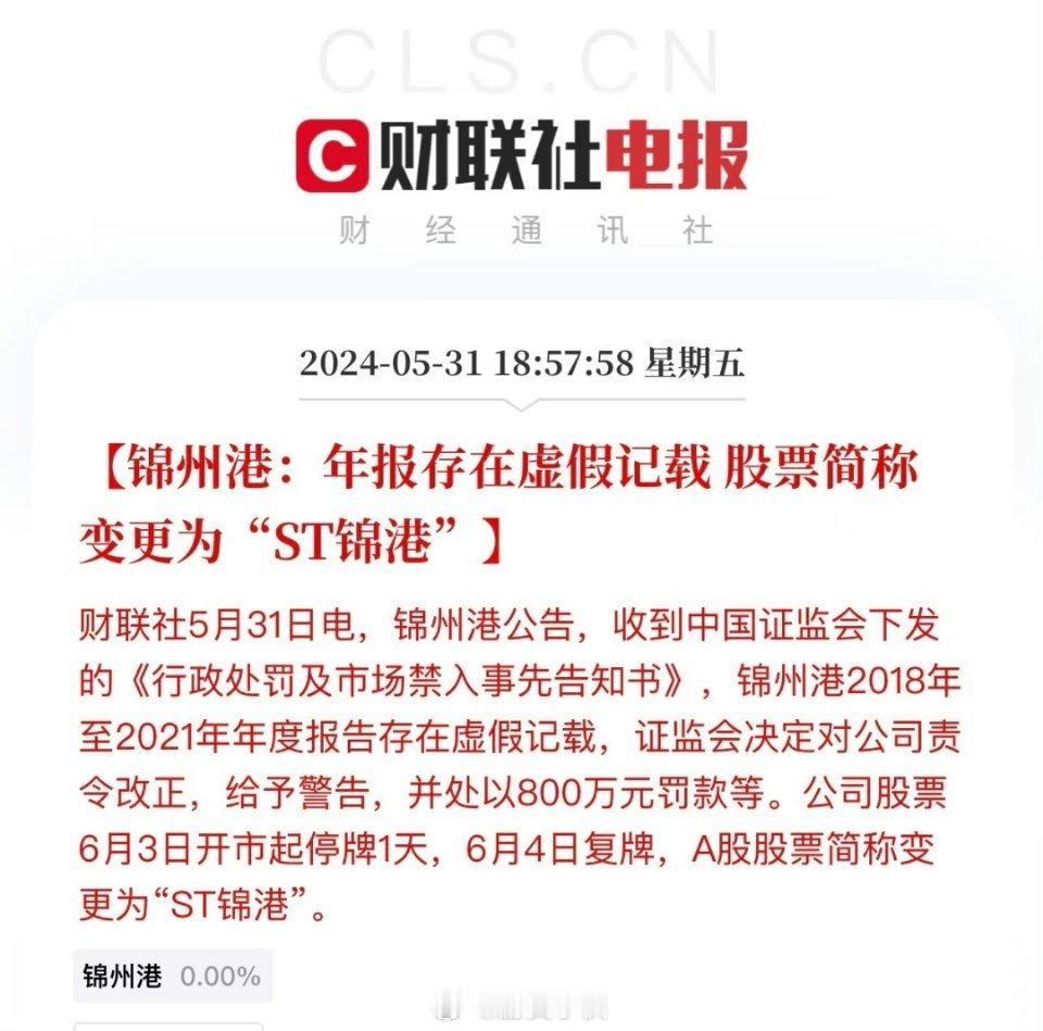 锦州港：2018年至2021年共虚增营收86.24亿元 股票简称变更为“ST锦港