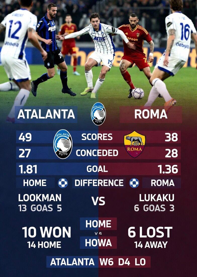 周六031：亚特兰大 vs 罗马赛前剖析亚特兰大：亚特兰大虽然平均控球较高，但近